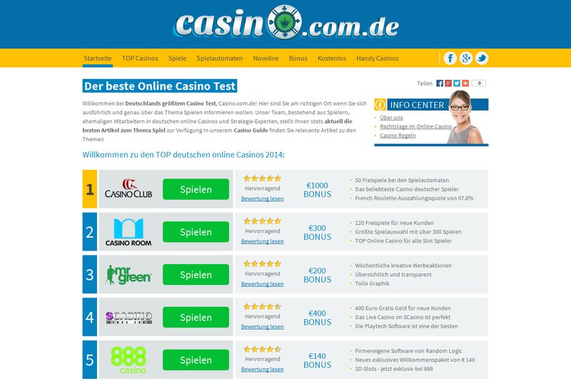 Entspannung in Bewegung: Top 5 Yoga-Apps für deinen Urlaub
